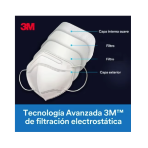 Respirador desechable 9823