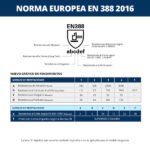 GUANTE ANTICORTE DE POLIETILENO CON NITRILO EN PALMA - Imagen 6